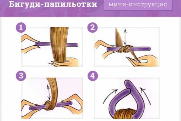 Ссылки на даркнет